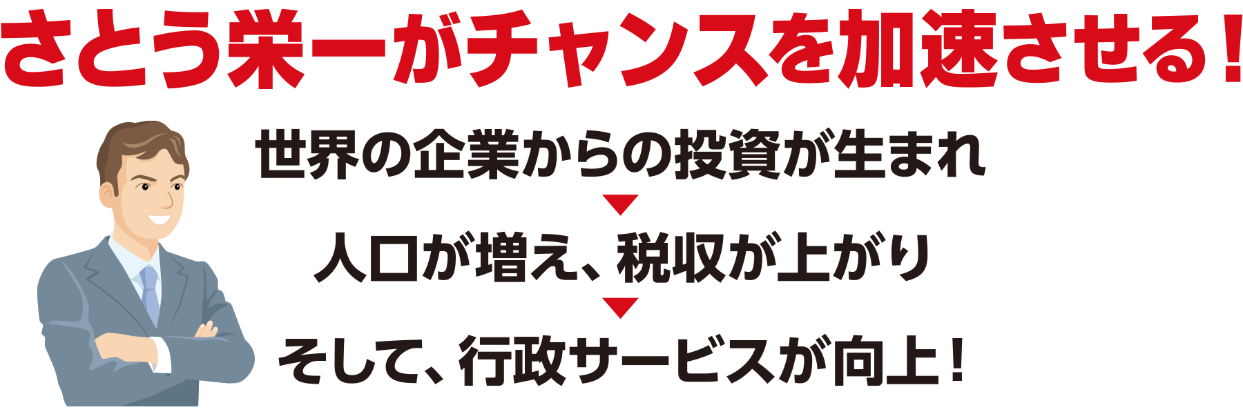 さとう栄一がチャンスを加速させる！