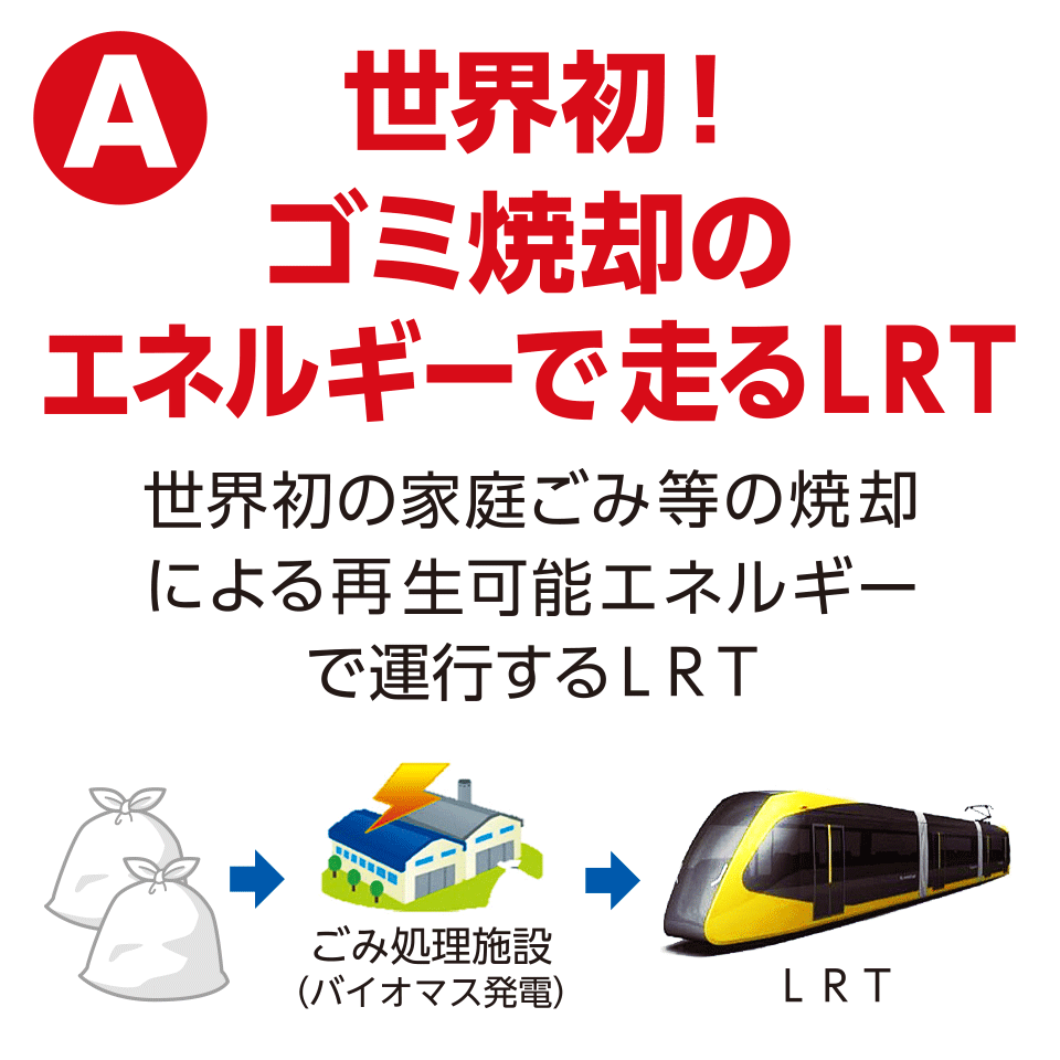 世界初！ゴミ焼却のエネルギーで走るLRT