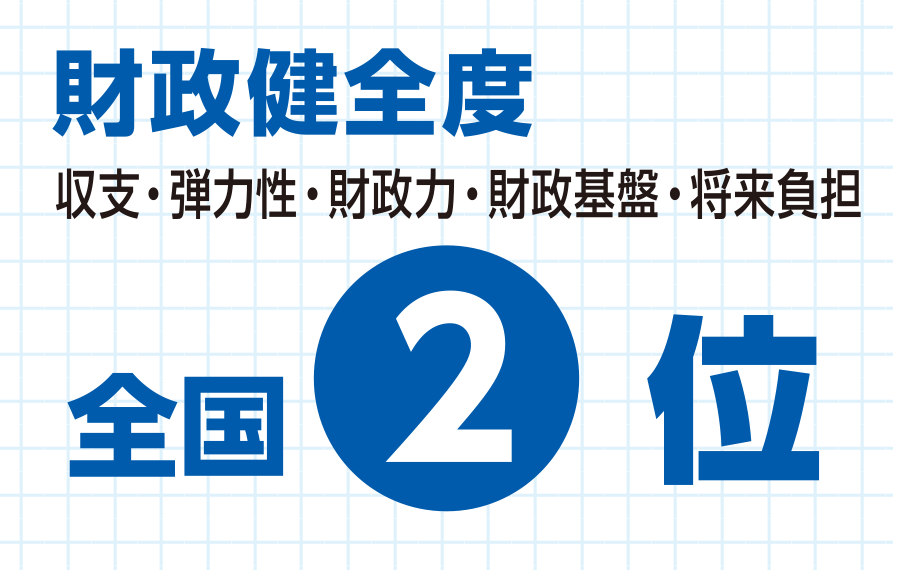 財政健全度「全国2位」